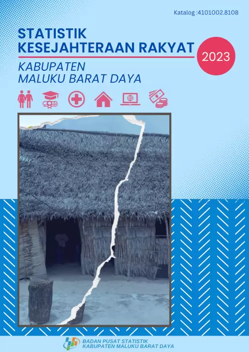Statistik Kesejahteraan Rakyat Kabupaten Maluku Barat Daya 2023
